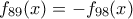 \displaystyle{f_{89}(x)=-f_{98}(x)}