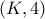 (K,4)