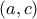 (a, c)