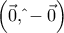 \left(\vec{0},\hat{}-\vec{0}\right)