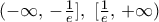 (-\infty ,\,-\frac{1}{e}],\,\,[\frac{1}{e},\,+\infty )