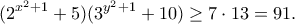 \displaystyle  
(2^{x^2+1}+5)(3^{y^2+1}+10)\ge 7\cdot 13=91. 
