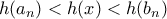 h(a_n)<h(x)<h(b_n)