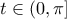 \displaystyle{t\in\left(0,\pi\right]}