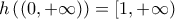 h\left( (0,+\infty ) \right)=[1,+\infty )